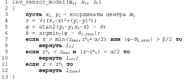 Пример обратной модели измерения